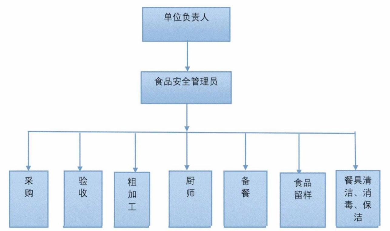 &#26143;&#31354;&#20307;&#32946;